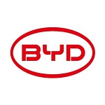 brand