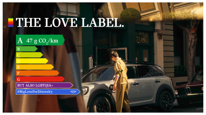 MINI: Love Label