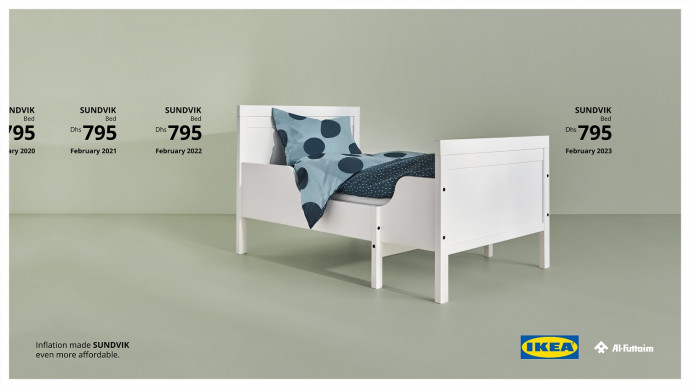 IKEA: Inflation, 3