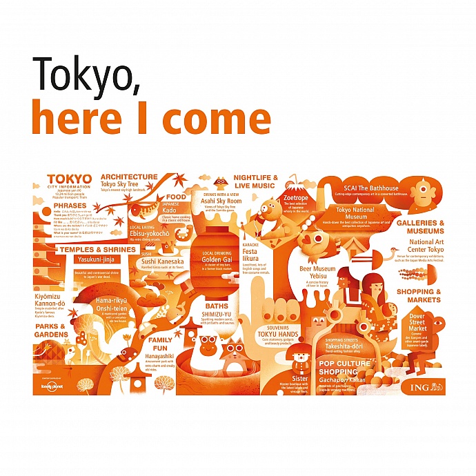 ING: Cities in a Click - Tokyo