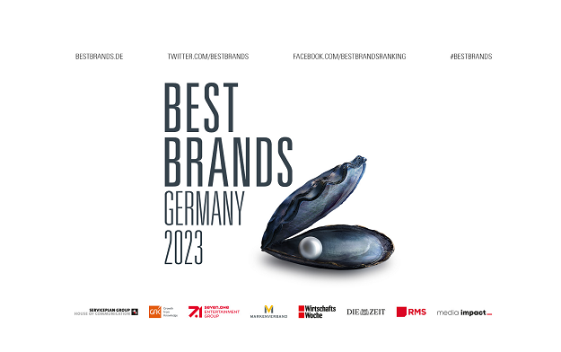 20th Anniversary of Best Brands: Big Reveal of the Top 10