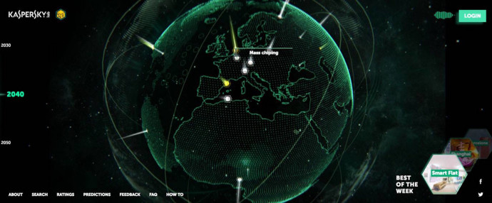 Kaspersky: Earth 2050