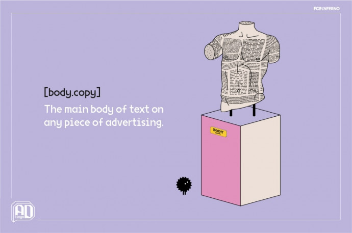 Adlingo: Body.Copy