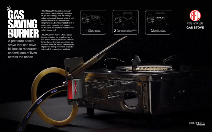 RFL: The Gas Saving Burner