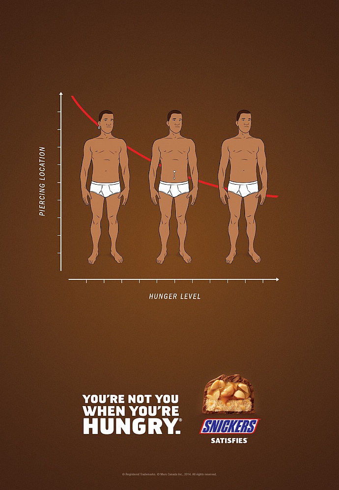 Snickers: Piercing