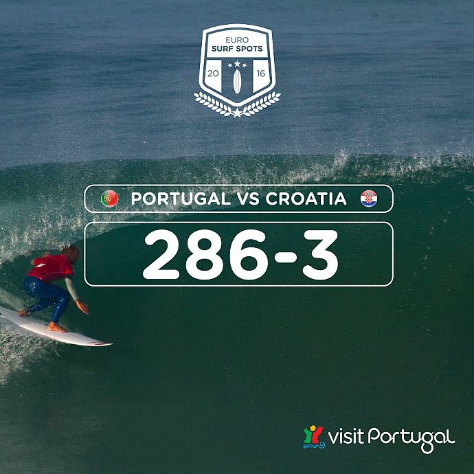 Turismo de Portugal: Croatia