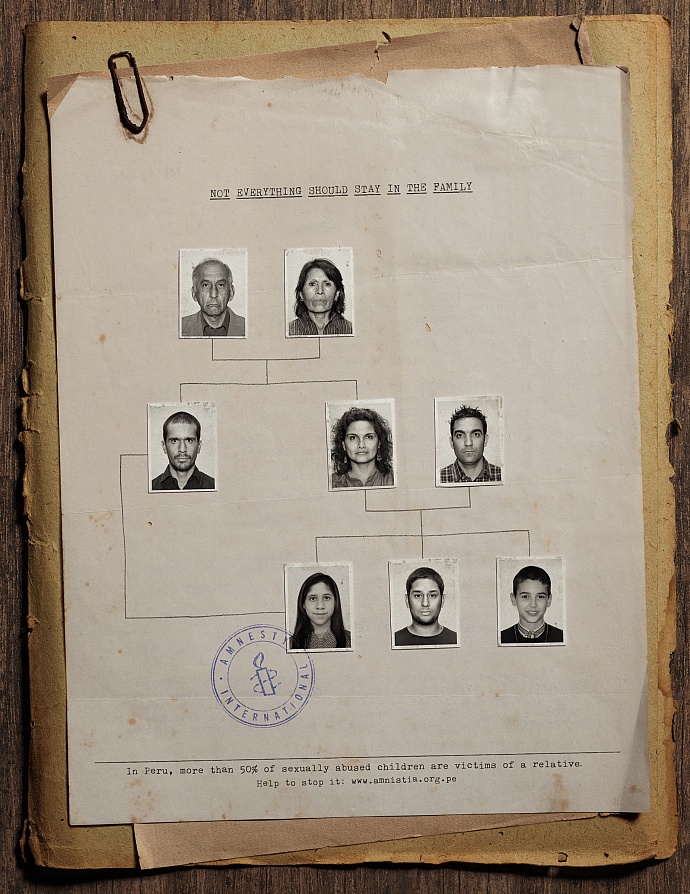 Amnesty International: Family tree, 2