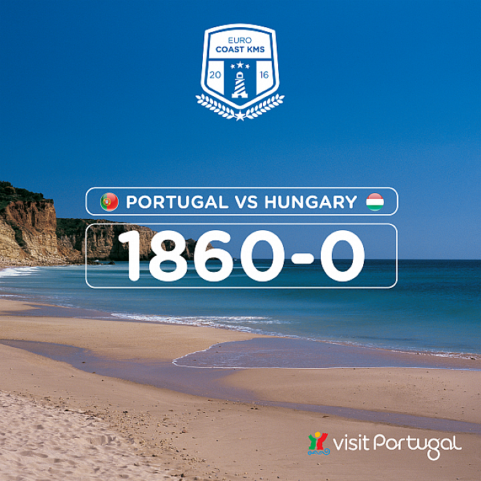 Turismo de Portugal: Hungary