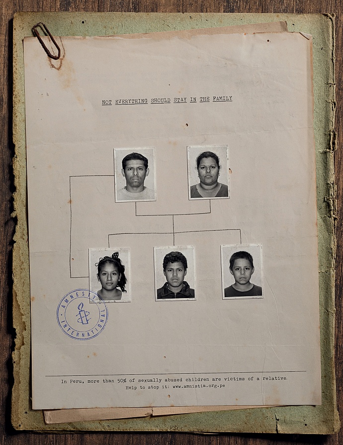 Amnesty International: Family tree, 1