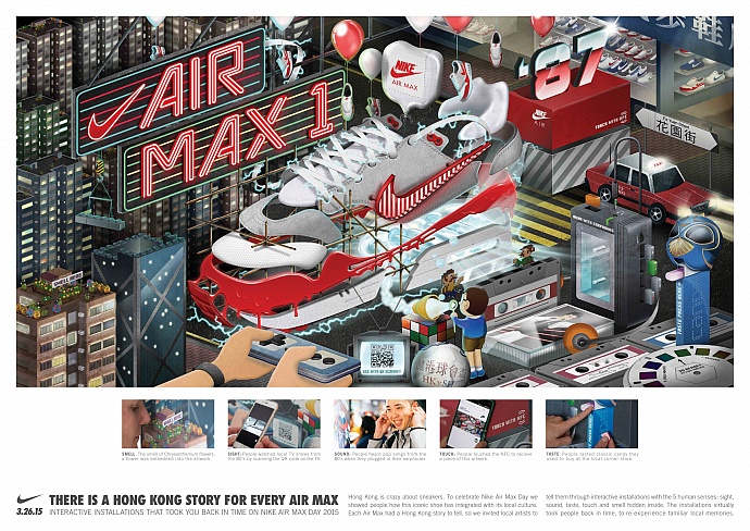 Nike: Step back in time 1987
