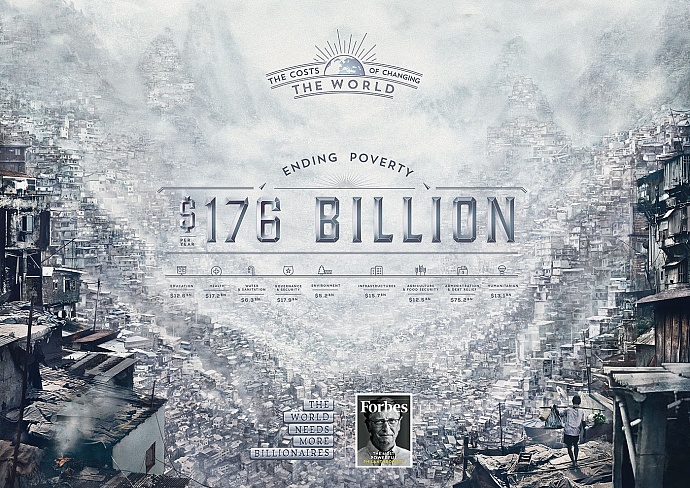 Forbes: Poverty