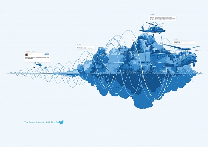 Twitter: The Osama Bin Laden Raid